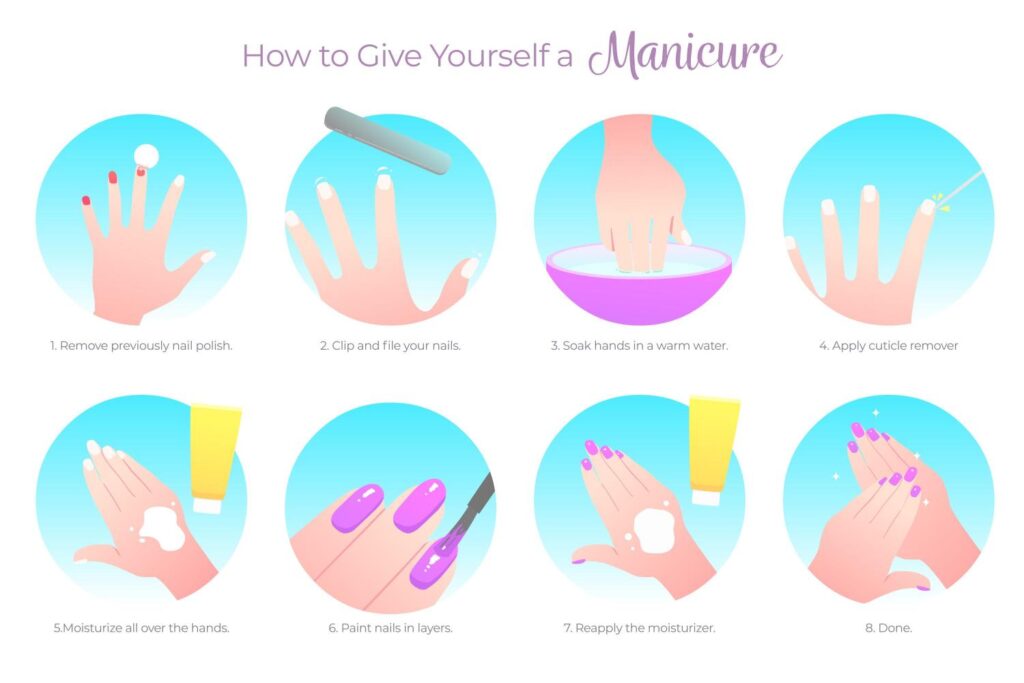 Illustration of a list of gel manicure tips